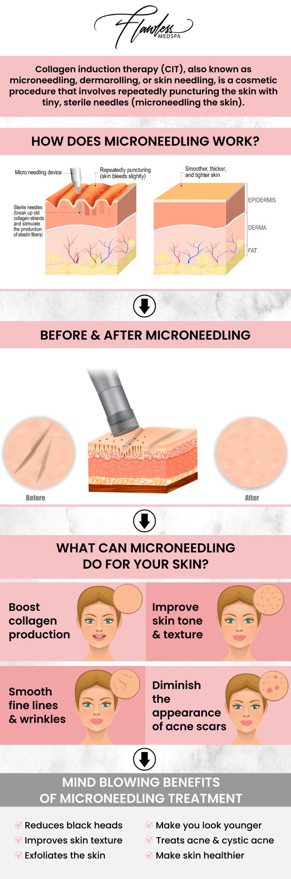 Get glowing skin with safe and effective microneedling treatments offered at Flawless Medspas! For more information, please contact us or schedule an appointment online. We are conveniently located at 9418 W. Lake Mead Blvd Las Vegas, NV 89134. 