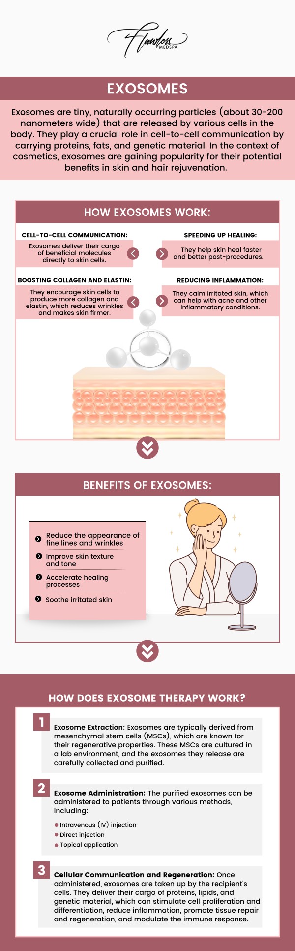 Microneedling with Exosomes is an advanced treatment that enhances skin rejuvenation by promoting collagen and cell renewal. Our team at Flawless Medspa and The Beverly Hills Medspa offers personalized care to help you achieve smoother, healthier skin. For more information, contact us today or schedule an appointment online. We have convenient locations to serve you in Beverly Hills, CA and Las Vegas, NV. Microneedling with Exosomes is an advanced treatment that enhances skin rejuvenation by promoting collagen and cell renewal. Our team at Flawless Medspa and The Beverly Hills Medspa offers personalized care to help you achieve smoother, healthier skin. For more information, contact us today or schedule an appointment online. We have convenient locations to serve you in Beverly Hills, CA and Las Vegas, NV.