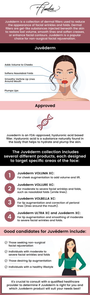 Juvederm Volux is a new FDA-approved dermal filler that is now the most effective and safest option available to undo the effects of aging on the lower half of the face, providing a beautiful definition in the jawline by reducing the appearance of jowls and double chins. Visit Flawless MedSpa & The Beverly Hills MedSpa today to get specialized aesthetics and anti-aging treatments. Contact us today for more information or schedule an appointment online. We have convenient locations to serve you in Beverly Hills, CA and Las Vegas, NV. Juvederm Volux is a new FDA-approved dermal filler that is now the most effective and safest option available to undo the effects of aging on the lower half of the face, providing a beautiful definition in the jawline by reducing the appearance of jowls and double chins. Visit Flawless MedSpa & The Beverly Hills MedSpa today to get specialized aesthetics and anti-aging treatments. Contact us today for more information or schedule an appointment online. We have convenient locations to serve you in Beverly Hills, CA and Las Vegas, NV.