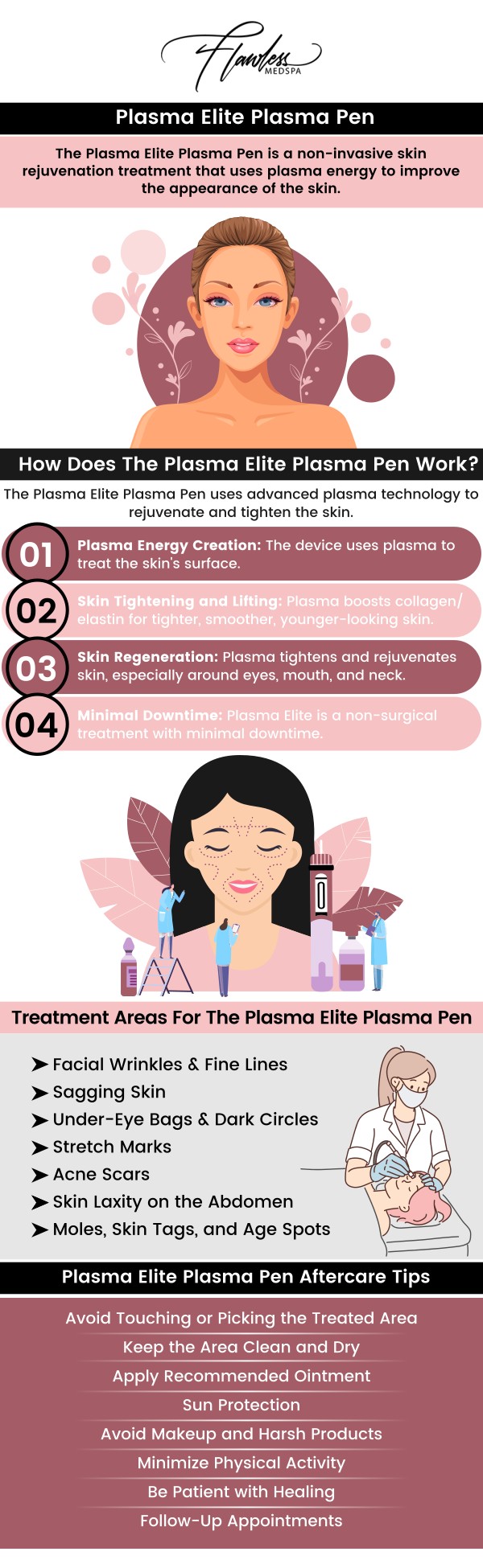 Experience the innovative Plasma IQ Pen treatment at Flawless MedSpa & The Beverly Hills MedSpa in Beverly Hills, CA, and Las Vegas, NV. This cutting-edge procedure uses plasma energy to tighten and rejuvenate your skin, effectively reducing wrinkles and fine lines. Achieve smoother, firmer skin with minimal downtime and long-lasting results. Contact us for more information or request an appointment online. We have convenient locations to serve you in Beverly Hills, CA and Las Vegas, NV. Experience the innovative Plasma IQ Pen treatment at Flawless MedSpa & The Beverly Hills MedSpa in Beverly Hills, CA, and Las Vegas, NV. This cutting-edge procedure uses plasma energy to tighten and rejuvenate your skin, effectively reducing wrinkles and fine lines. Achieve smoother, firmer skin with minimal downtime and long-lasting results. Contact us for more information or request an appointment online. We have convenient locations to serve you in Beverly Hills, CA and Las Vegas, NV.