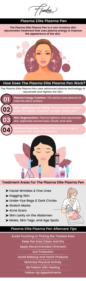 Experience the innovative Plasma IQ Pen treatment at Flawless MedSpa & The Beverly Hills MedSpa in Beverly Hills, CA, and Las Vegas, NV. This cutting-edge procedure uses plasma energy to tighten and rejuvenate your skin, effectively reducing wrinkles and fine lines. Achieve smoother, firmer skin with minimal downtime and long-lasting results. Contact us for more information or request an appointment online. We have convenient locations to serve you in Beverly Hills, CA and Las Vegas, NV. Experience the innovative Plasma IQ Pen treatment at Flawless MedSpa & The Beverly Hills MedSpa in Beverly Hills, CA, and Las Vegas, NV. This cutting-edge procedure uses plasma energy to tighten and rejuvenate your skin, effectively reducing wrinkles and fine lines. Achieve smoother, firmer skin with minimal downtime and long-lasting results. Contact us for more information or request an appointment online. We have convenient locations to serve you in Beverly Hills, CA and Las Vegas, NV.