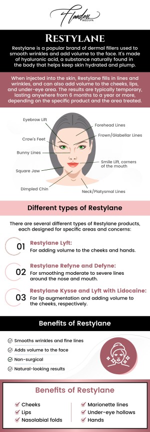 Flawless MedSpa & The Beverly Hills MedSpas is excited to now offer Restylane Eyelight, a new filler option designed specifically to address under eye concerns, providing a refreshed appearance with a natural look and feel. Visit Flawless MedSpa & The Beverly Hills MedSpa today to learn more about Restylane eyelight. Contact us for more information or schedule an appointment online! We have convenient locations to serve you in Beverly Hills, CA and Las Vegas, NV. Flawless MedSpa & The Beverly Hills MedSpas is excited to now offer Restylane Eyelight, a new filler option designed specifically to address under eye concerns, providing a refreshed appearance with a natural look and feel. Visit Flawless MedSpa & The Beverly Hills MedSpa today to learn more about Restylane eyelight. Contact us for more information or schedule an appointment online! We have convenient locations to serve you in Beverly Hills, CA and Las Vegas, NV.