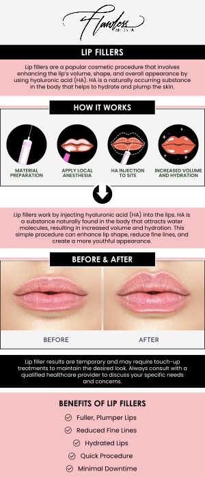 Understanding what to expect before and after lip filler treatment can help you feel more confident and prepared. Lip fillers, most often made with hyaluronic acid-based injectable fillers, are designed to add volume, enhance shape, and create natural-looking results. At Flawless MedSpa & The Beverly Hills MedSpa, Melanie Speed, APRN, NP-C, CANS, and our team provide customized treatment plans focused on safety, precision, and artistry. Contact us today for more information or schedule your appointment online. We have convenient locations to serve you in Las Vegas, NV and Beverly Hills, CA. Understanding what to expect before and after lip filler treatment can help you feel more confident and prepared. Lip fillers, most often made with hyaluronic acid-based injectable fillers, are designed to add volume, enhance shape, and create natural-looking results. At Flawless MedSpa & The Beverly Hills MedSpa, Melanie Speed, APRN, NP-C, CANS, and our team provide customized treatment plans focused on safety, precision, and artistry. Contact us today for more information or schedule your appointment online. We have convenient locations to serve you in Las Vegas, NV and Beverly Hills, CA.