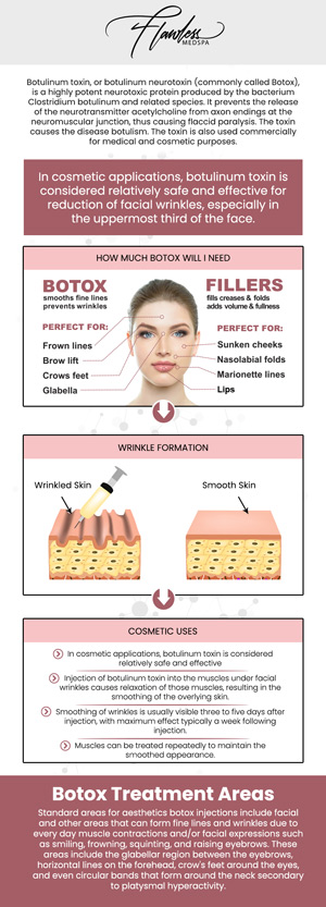 Anti-Aging Botox in Beverly Hills, CA is a trusted treatment to soften wrinkles, smooth fine lines, and refresh your overall appearance. At The Beverly Hills MedSpa, Botox is used to target areas such as the forehead, crow’s feet, and frown lines with natural, subtle results that enhance your confidence. Melanie Speed, APRN, NP-C, CANS, combines her expertise and aesthetic artistry to provide customized Botox treatments designed to rejuvenate your look while maintaining facial harmony. For more information, contact us or schedule an appointment. We are conveniently located at 435 N Roxbury Drive, Suite 100, Beverly Hills, CA 90210. Anti-Aging Botox in Beverly Hills, CA is a trusted treatment to soften wrinkles, smooth fine lines, and refresh your overall appearance. At The Beverly Hills MedSpa, Botox is used to target areas such as the forehead, crow’s feet, and frown lines with natural, subtle results that enhance your confidence. Melanie Speed, APRN, NP-C, CANS, combines her expertise and aesthetic artistry to provide customized Botox treatments designed to rejuvenate your look while maintaining facial harmony. For more information, contact us or schedule an appointment. We are conveniently located at 435 N Roxbury Drive, Suite 100, Beverly Hills, CA 90210.