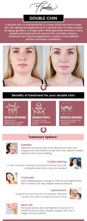 Common questions asked by clients: What causes a double chin? Who is a good candidate for double chin reduction? What treatment options are available for double chin reduction? How soon will I see results from double chin reduction? How much does double chin reduction cost?
Double chin reduction treatments by Melanie Speed, APRN, NP‑C, CANS, at Flawless MedSpa & The Beverly Hills MedSpa target submental fullness for a more defined jawline. Using advanced non‑surgical techniques, these procedures reduce fat and tighten skin with minimal downtime. Achieve a sleeker profile and refreshed appearance under expert care. For more information, please contact us or schedule an appointment online. We have convenient locations to serve you in Las Vegas, NV and Beverly Hills, CA. We serve clients from Las Vegas NV, Summerlin South NV, Paradise NV, Winchester NV, Beverly Hills CA, Los Angeles CA, Santa Monica CA, Burbank CA, and surrounding areas.
