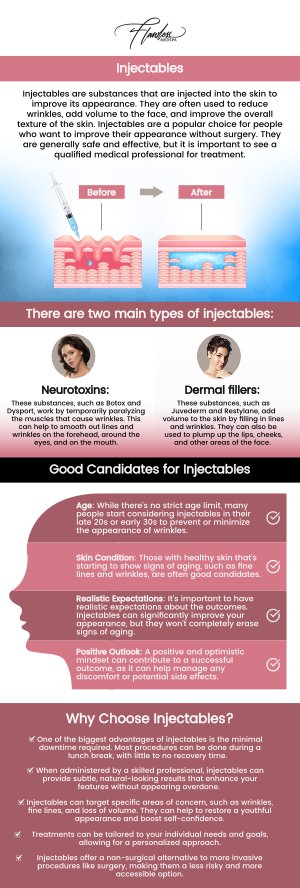 Injectables and fillers are non-surgical treatments designed to enhance facial features, smooth wrinkles, and restore volume. Popular options like Botox, dermal fillers, and lip enhancements provide natural-looking results with minimal downtime. These treatments are customized to meet individual needs, targeting areas such as the face, lips, and under-eye area. Melanie Speed, APRN, NP-C, CANS, offers expert injectables and fillers at Flawless MedSpa in Las Vegas, NV, ensuring personalized care for the best possible outcomes. For more information, contact us or book an appointment online. We are conveniently located at 9418 W. Lake Mead Blvd Las Vegas, NV 89134. Injectables and fillers are non-surgical treatments designed to enhance facial features, smooth wrinkles, and restore volume. Popular options like Botox, dermal fillers, and lip enhancements provide natural-looking results with minimal downtime. These treatments are customized to meet individual needs, targeting areas such as the face, lips, and under-eye area. Melanie Speed, APRN, NP-C, CANS, offers expert injectables and fillers at Flawless MedSpa in Las Vegas, NV, ensuring personalized care for the best possible outcomes. For more information, contact us or book an appointment online. We are conveniently located at 9418 W. Lake Mead Blvd Las Vegas, NV 89134.