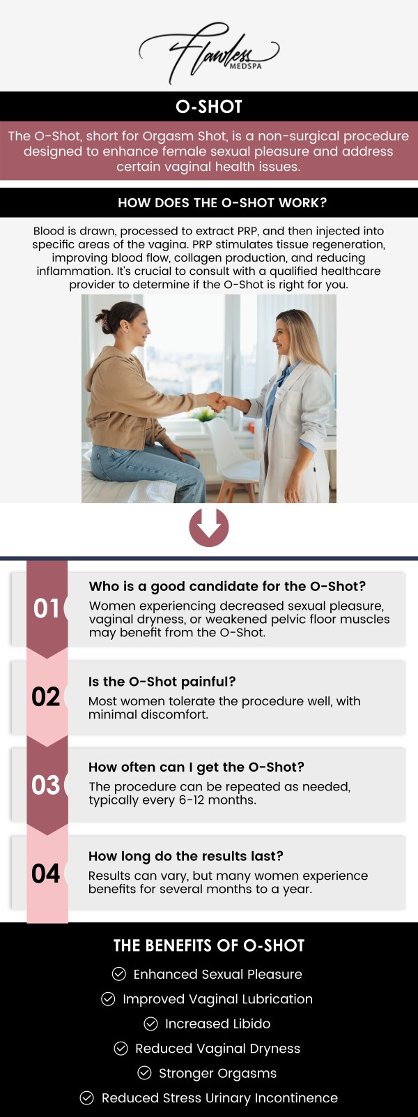 Common questions asked by clients: What is the O-Shot? What are the potential benefits of the O-Shot? How much does the O-Shot cost? Who is a good candidate for the O-Shot? Can the O-Shot help with sexual wellness and satisfaction?
At Flawless MedSpa and The Beverly Hills MedSpa, Melanie Speed, APRN, NP-C, CANS, provides the O-Shot to help women enhance intimacy, sensitivity, and overall wellness. This quick, non-surgical treatment uses platelet-rich plasma to naturally rejuvenate vaginal tissues. Experience renewed confidence, improved comfort, and long-lasting results with personalized care. For more information, please contact us or schedule an appointment online. We have convenient locations to serve you in Las Vegas, NV and Beverly Hills, CA. We serve clients from Las Vegas NV, Summerlin South NV, Paradise NV, Winchester NV, Beverly Hills CA, Los Angeles CA, Santa Monica CA, Burbank CA, and surrounding areas.