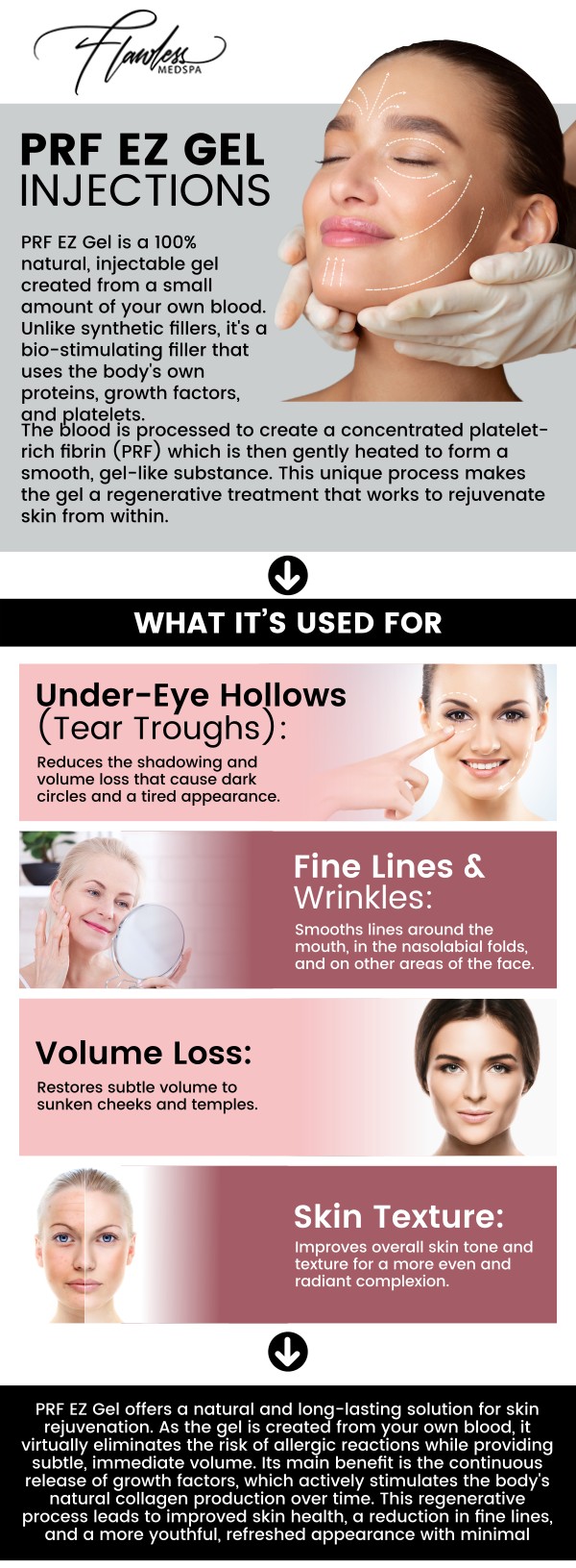 Common questions asked by clients: What is Platelet-Rich Fibrin (PRF)? How does the PRF procedure work? What are the main benefits and uses of PRF therapy? How is PRF different from PRP (Platelet-Rich Plasma)? How many sessions are typically needed, and how long do results last?
At Flawless MedSpa and The Beverly Hills MedSpa, Melanie Speed, APRN, NP-C, CANS, provides Platelet-Rich Fibrin (PRF) treatments to naturally restore youthful volume and improve skin texture. Using your body’s own growth factors, PRF promotes collagen production and healing. Enjoy a refreshed, radiant appearance with this advanced regenerative treatment. For more information, please contact us or schedule an appointment online. We have convenient locations to serve you in Las Vegas, NV and Beverly Hills, CA. We serve clients from Las Vegas NV, Summerlin South NV, Paradise NV, Winchester NV, Beverly Hills CA, Los Angeles CA, Santa Monica CA, Burbank CA, and surrounding areas.