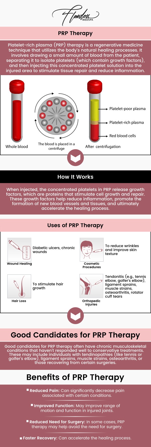 Common questions asked by clients: What is PRP therapy? How does the PRP procedure work? What are the main uses and benefits of PRP therapy? What conditions can PRP therapy treat? What are the benefits of PRP therapy for skin rejuvenation?
At Flawless MedSpa and The Beverly Hills MedSpa, Melanie Speed, APRN, NP-C, CANS, offers PRP therapy to naturally rejuvenate and restore the skin’s youthful glow. By using your own platelet-rich plasma, it boosts collagen, smooths fine lines, and enhances overall tone and texture. For more information, please contact us or schedule an appointment online. We have convenient locations to serve you in Las Vegas, NV and Beverly Hills, CA. We serve clients from Las Vegas NV, Summerlin South NV, Paradise NV, Winchester NV, Beverly Hills CA, Los Angeles CA, Santa Monica CA, Burbank CA, and surrounding areas.