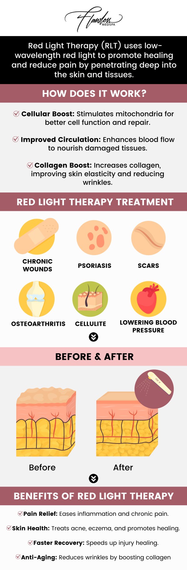 Common questions asked by clients: What is red light therapy? How does red light therapy work on the skin and body? What are the main benefits of red light therapy? Can red light therapy help with anti-aging? How often should I get red light therapy sessions?
At Flawless MedSpa and The Beverly Hills MedSpa, Melanie Speed, APRN, NP-C, CANS, offers red light therapy to rejuvenate skin, boost collagen, and enhance healing. This non-invasive treatment helps reduce inflammation, improve tone, and restore radiance. Experience healthier, revitalized skin and overall wellness with gentle, science-backed care. For more information, please contact us or schedule an appointment online. We have convenient locations to serve you in Las Vegas, NV and Beverly Hills, CA. We serve clients from Las Vegas NV, Summerlin South NV, Paradise NV, Winchester NV, Beverly Hills CA, Los Angeles CA, Santa Monica CA, Burbank CA, and surrounding areas.