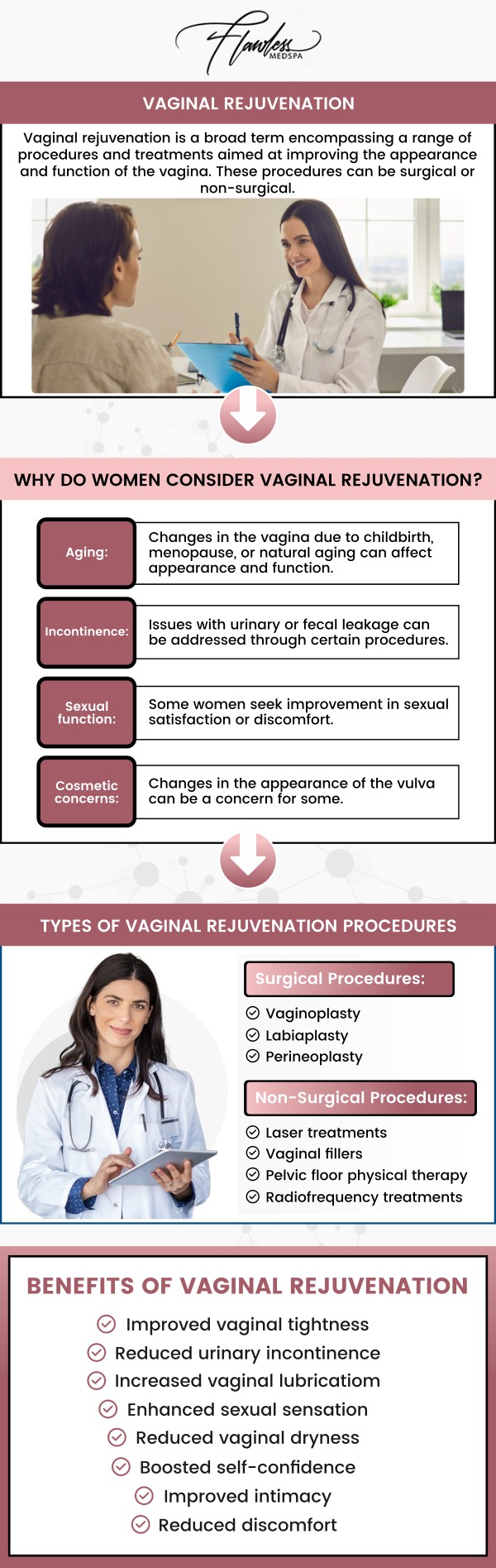 Common questions asked by clients: What is vaginal rejuvenation? How does vaginal rejuvenation work? Who is a good candidate for vaginal rejuvenation? How long does a vaginal rejuvenation treatment take? At Flawless MedSpa and The Beverly Hills MedSpa, Melanie Speed, APRN, NP-C, CANS, offers advanced vaginal rejuvenation treatments that restore comfort, tone, and confidence. These non-surgical procedures help tighten tissues, improve moisture, and enhance overall wellness. Experience personalized care in a private, supportive environment for renewed feminine confidence. For more information, please contact us or schedule an appointment online. We have convenient locations to serve you in Las Vegas, NV and Beverly Hills, CA. We serve clients from Las Vegas NV, Summerlin South NV, Paradise NV, Winchester NV, Beverly Hills CA, Los Angeles CA, Santa Monica CA, Burbank CA, and surrounding areas. Common questions asked by clients: What is vaginal rejuvenation? How does vaginal rejuvenation work? Who is a good candidate for vaginal rejuvenation? How long does a vaginal rejuvenation treatment take?
At Flawless MedSpa and The Beverly Hills MedSpa, Melanie Speed, APRN, NP-C, CANS, offers advanced vaginal rejuvenation treatments that restore comfort, tone, and confidence. These non-surgical procedures help tighten tissues, improve moisture, and enhance overall wellness. Experience personalized care in a private, supportive environment for renewed feminine confidence. For more information, please contact us or schedule an appointment online. We have convenient locations to serve you in Las Vegas, NV and Beverly Hills, CA. We serve clients from Las Vegas NV, Summerlin South NV, Paradise NV, Winchester NV, Beverly Hills CA, Los Angeles CA, Santa Monica CA, Burbank CA, and surrounding areas.