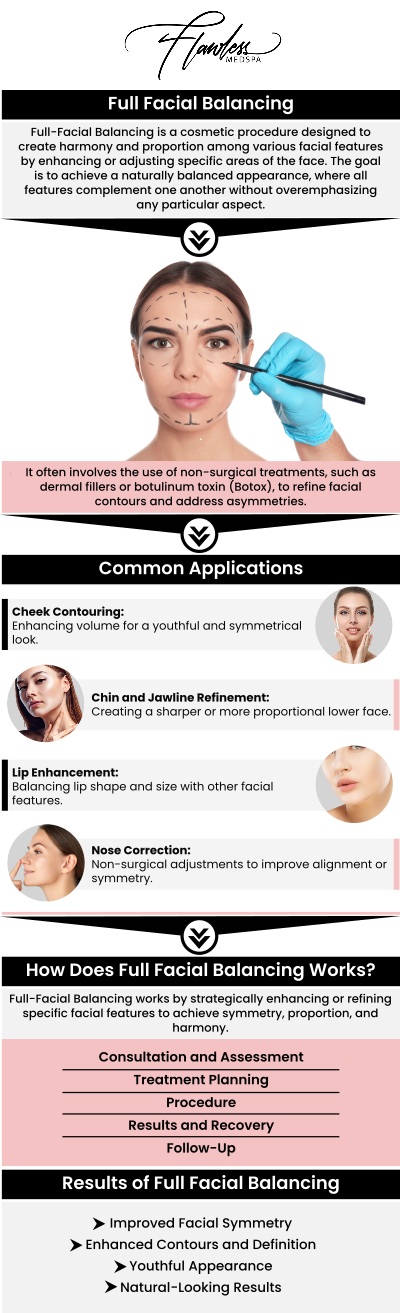 Facial balancing is a specialised approach to enhancing your natural features and restoring harmony to your face. At The Beverly Hills MedSpa, Melanie Speed, APRN, NP-C, CANS, uses advanced techniques to carefully assess your facial structure and create a customised treatment plan. Whether you're seeking to improve symmetry, enhance your chin, cheekbones, or jawline, facial balancing helps create a more balanced and youthful appearance. For more information, contact us or schedule an appointment online. We are conveniently located at 435 N Roxbury Drive, Suite 100, Beverly Hills, CA 90210. Facial balancing is a specialised approach to enhancing your natural features and restoring harmony to your face. At The Beverly Hills MedSpa, Melanie Speed, APRN, NP-C, CANS, uses advanced techniques to carefully assess your facial structure and create a customised treatment plan. Whether you're seeking to improve symmetry, enhance your chin, cheekbones, or jawline, facial balancing helps create a more balanced and youthful appearance. For more information, contact us or schedule an appointment online. We are conveniently located at 435 N Roxbury Drive, Suite 100, Beverly Hills, CA 90210.