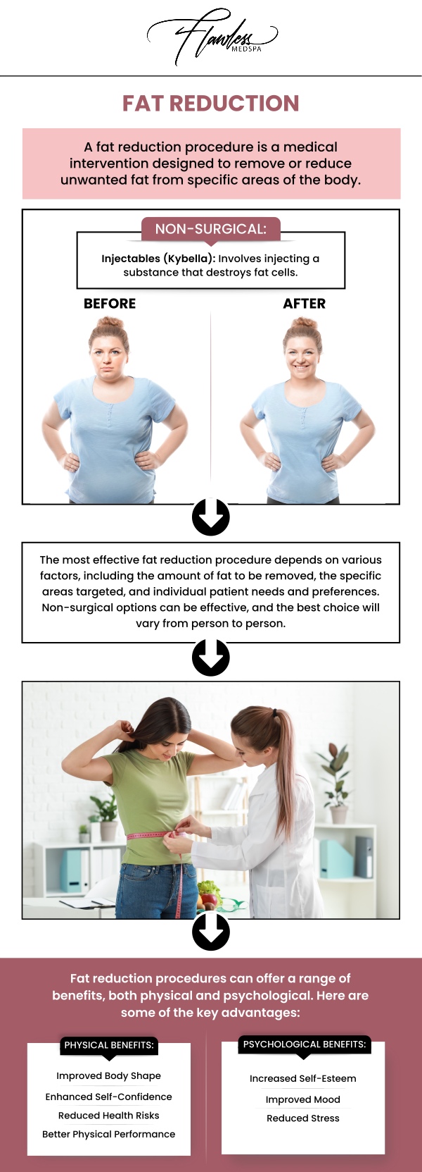Common questions asked by clients: What is fat reduction? How long do fat reduction results last? How many fat reduction sessions will I need? What areas of the body can be treated with fat reduction? How much does it cost to remove your fat? Is fat reduction safe?
Fat reduction treatments are designed to target and eliminate stubborn fat in specific areas of the body. These non-invasive methods, offered by Melanie Speed, APRN, NP-C, CANS, at Flawless MedSpa & The Beverly Hills MedSpa, help contour the body, providing long-lasting results when combined with a healthy lifestyle. For more information, contact us or schedule an appointment online. We have convenient locations to serve you in Las Vegas, NV and Beverly Hills, CA. We serve clients from Las Vegas NV, Summerlin South NV, Paradise NV, Winchester NV, Beverly Hills CA, Los Angeles CA, Santa Monica CA, Burbank CA, and surrounding areas.