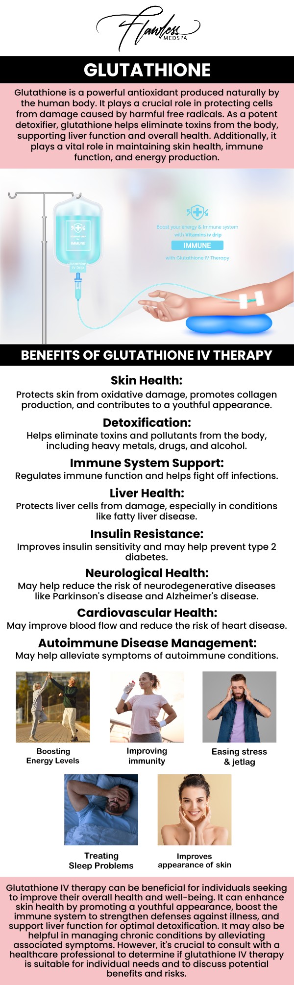 Glutathione Injection Specialist in Beverly Hills, CA