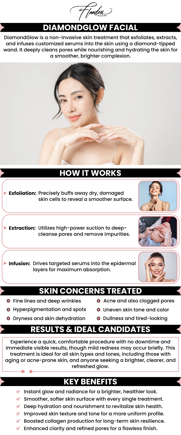 Reveal brighter, smoother, healthier-looking skin with the DiamondGlow® Facial at Flawless MedSpa. This non-invasive, medical-grade skin resurfacing treatment deeply exfoliates, extracts impurities, and infuses professional-grade serums into the skin — all in one luxurious treatment. For more information, contact us today or schedule an appointment online. We are conveniently located at 9418 W. Lake Mead Boulevard, Las Vegas, NV 89134. Reveal brighter, smoother, healthier-looking skin with the DiamondGlow® Facial at Flawless MedSpa. This non-invasive, medical-grade skin resurfacing treatment deeply exfoliates, extracts impurities, and infuses professional-grade serums into the skin — all in one luxurious treatment. For more information, contact us today or schedule an appointment online. We are conveniently located at 9418 W. Lake Mead Boulevard, Las Vegas, NV 89134.