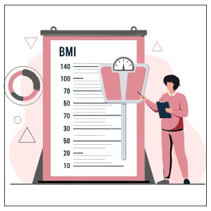 BMI Calculator to Track Your Weight Loss Progress at Flawless MedSpa & The Beverly Hills MedSpa in Las Vegas, NV and Beverly Hills, CA
