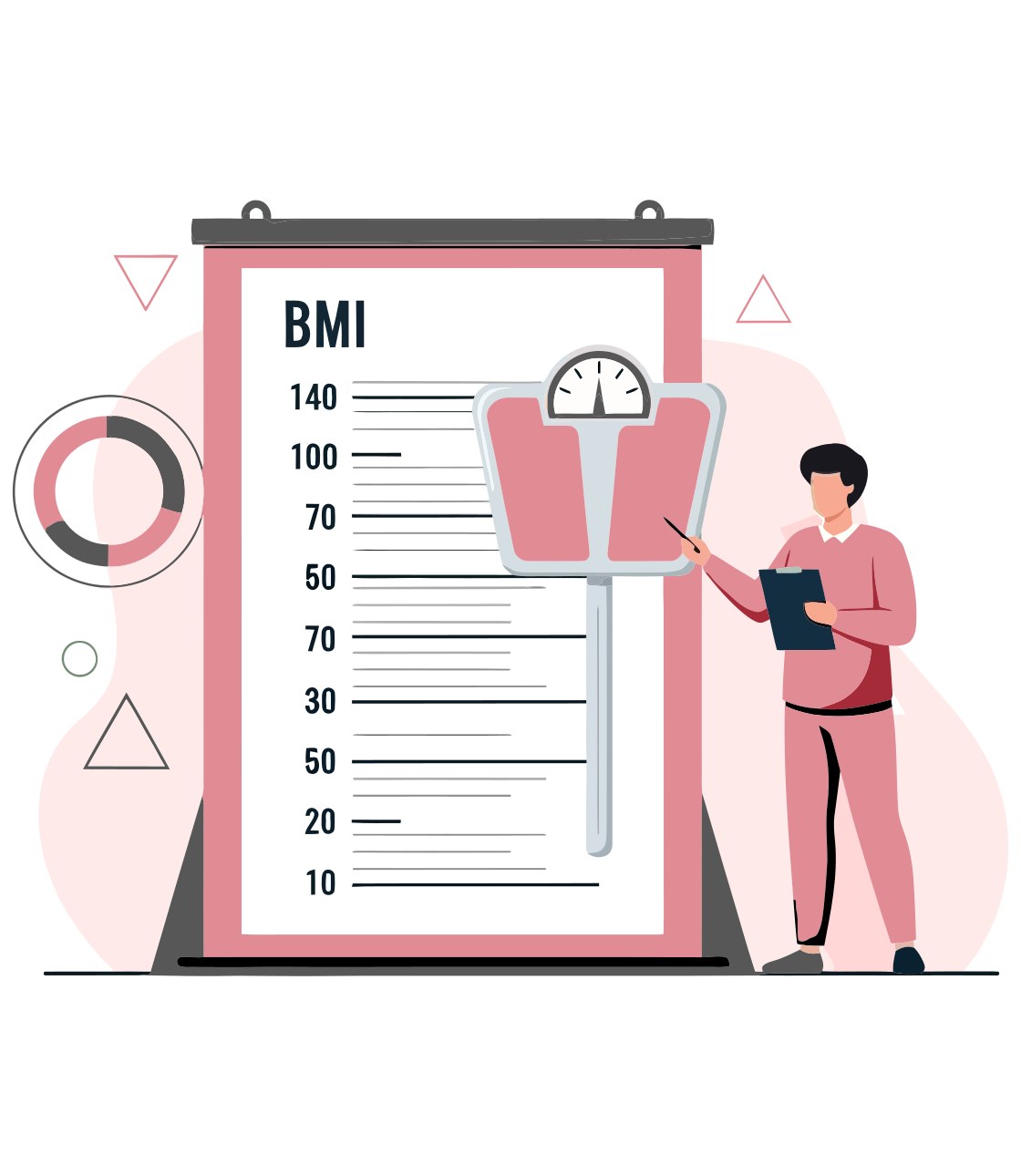 BMI Calculator to Track Your Weight Loss Progress at Prima Urgent Care in Fairfax, VA